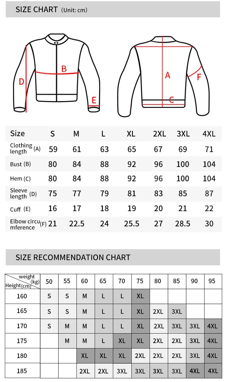 Giacca Estiva da Moto per Uomo - Motorcycle Gear Protection Levels recensione e prezzo
