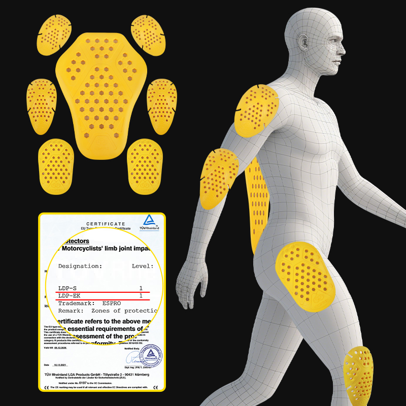 CE-Level 1 Comodo equipaggiame - Motorcycle Gear Protection Levels recensione e prezzo
