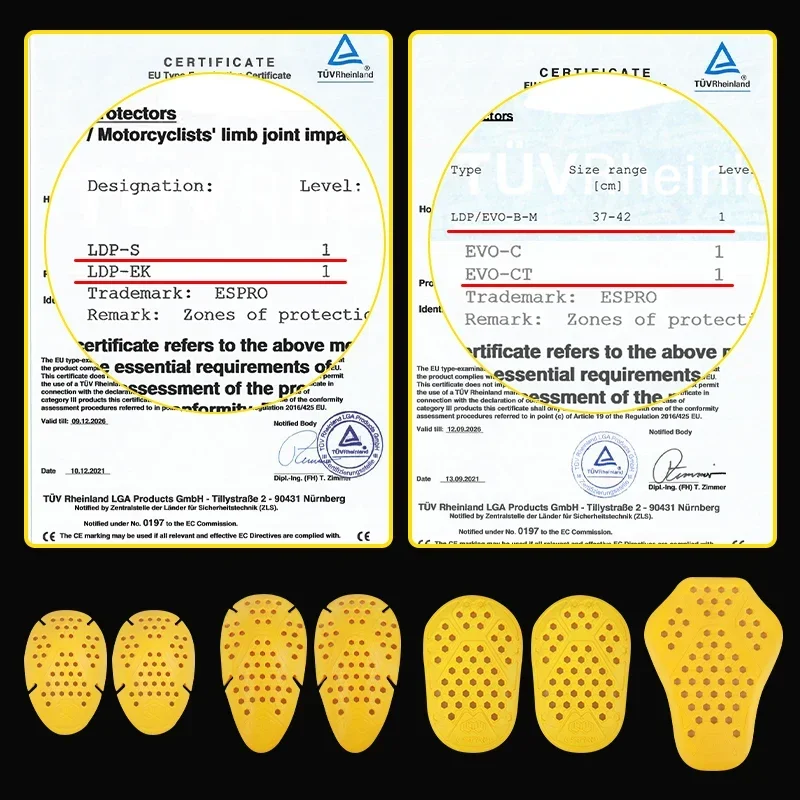 CE-Level 1 Comodo equipaggiame - Motorcycle Gear Protection Levels recensione e prezzo